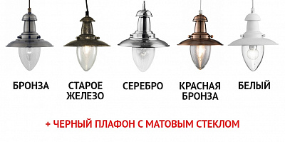 Loft Alloy Lamp 2 18 см  Бронза  фото 1